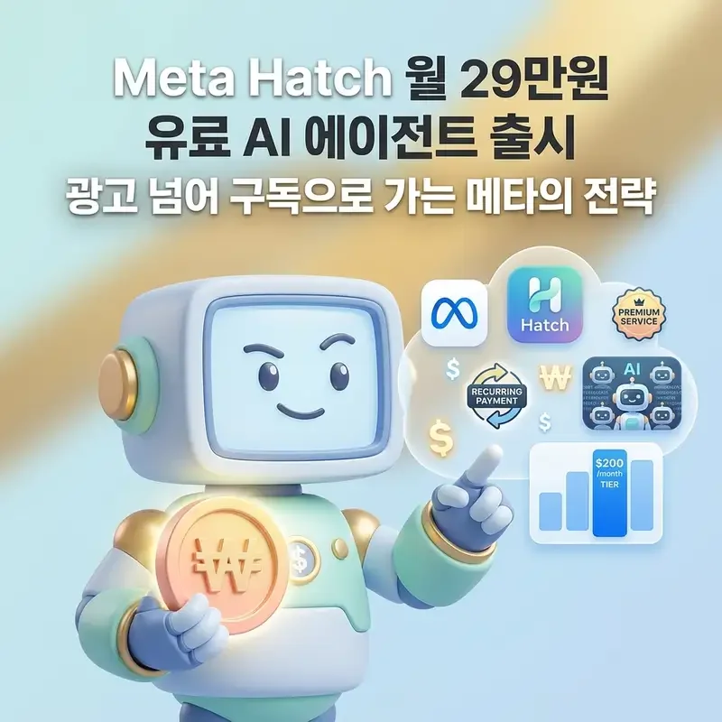 Meta Hatch 월 29만원 유료 AI 에이전트 출시 광고 넘어 구독으로 가는 메타의 전략
